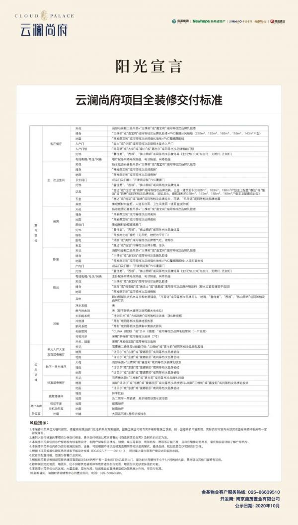 超九成业主购买！如何用装修包打动买房人，这个楼盘“打样”了！-中国网地产