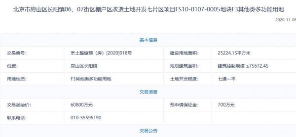 北京房山22.81亿元挂牌2宗不限价预申请地块 -中国网地产