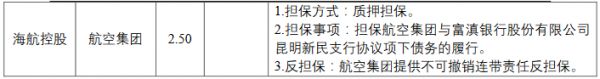 海航控股：为5家公司提供15.5亿元担保-中国网地产