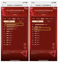 11.11京东家电赛程正式过半，美的海尔上演全品牌全品类龙虎斗