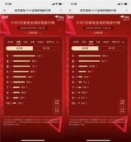 11.11京东家电下半程开始 格力海信西门子全品牌提速抢位