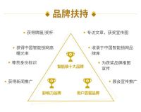 “2020年度智能锁品牌网络评选”百家品牌参选，55家入围，报名仍在持续中