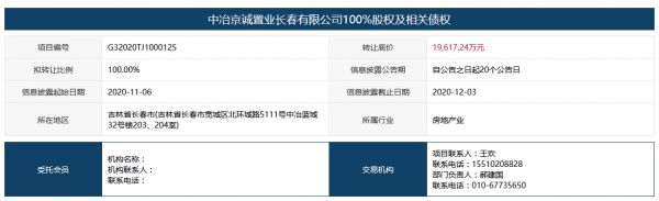 中国中冶拟1.96亿元转让中冶京诚置业长春公司100%股权-中国网地产