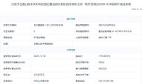 北京68.74亿元挂牌3宗地块 朝阳东坝最高售价7.8万元/平