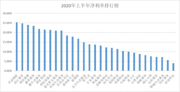 招商积余：带伤奔跑的大象|物