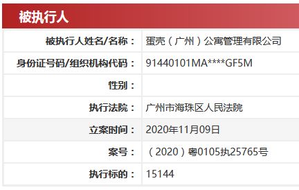 蛋壳（广州）公寓被列为被执行人 执行标的15144元-中国网地产