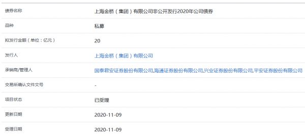 上海金桥20亿元私募公司债券获上交所受理-中国网地产