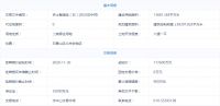 北京68.74亿挂牌3宗地块,2宗宅地1宗商业,12月14日入市