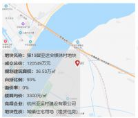 促发展,强监管,看得见的手维稳住房租赁市场 | 10月长租公寓市场月报