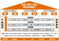广东伟业集团李伟萍：深练内功赋能市场