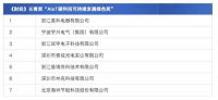 2021《财经》之AloT硬科技颁奖晚宴圆满结束,浙江双宇电