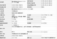 卓越、金茂总价13.77亿分食温州3宗涉宅用地!金茂连续3日落子平阳!