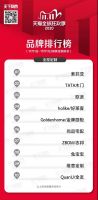 42家品牌荣登2020双十一&ldquo;亿元俱乐部&rdquo;