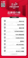 42家品牌荣登2020双十一&ldquo;亿元俱乐部&rdquo;
