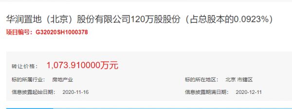 北京国际系控拟转让所持华润置地北京股份 标的底价1073万元-中国网地产