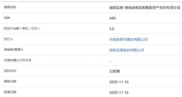 绿地老街5.8亿元应收账款ABS获上交所受理-中国网地产