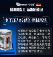 泽德Gerios新一代污水提升器王者问世—五大硬核突破!