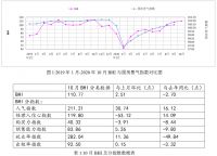 家居周十条|42家家居品牌&ldquo;双十一&rdquo;成交过亿