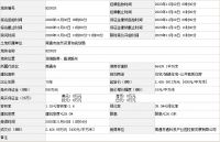 南通两宗宅地收金4.96亿,分别位于启东高新技术产业园、乐歌南通产业园