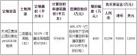 广州天河最贵宅地诞生!合景48.64亿斩获71亩宅地,楼面价51463元/㎡创新高