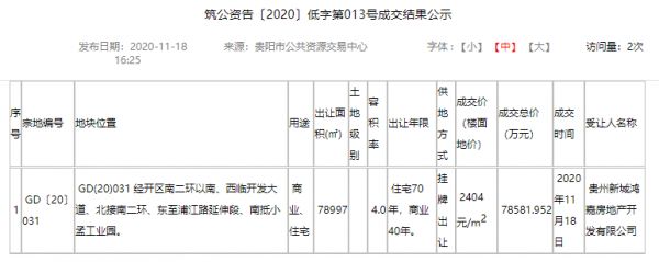 贵州新城以总价约22亿元斩获经开区四宗商住土地-中国网地产