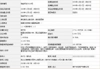 近4小时,248轮竞价!嘉兴一宗纯宅地揽金12.26亿