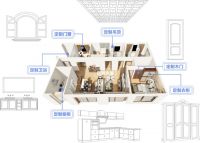全屋定制企业真能“躺赢”？躺平智造与造易软件下一盘大棋