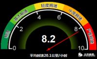 中雨+阵风7级!北京6条公交线停驶,降雨将持续到……