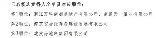 万科+天一置业28.76亿元中标南通市R20030地块 溢价率17.64%-中国网地产