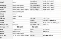 南通两宅地收金24亿!大华溢价102%拿下锡通园区地块