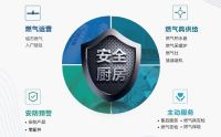 格瑞泰梦想安全家活动受到居民好评，彰显企业社会责任感