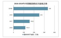 大宗业务成为家居企业核心增长点，箭牌家居定制如何脱颖而出