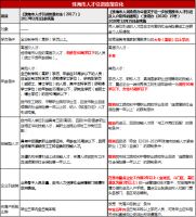 抢人大战爆发?这个城市的毕业生,5年内可直接落户!