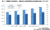 央行原行长:通货膨胀必须考虑房价!