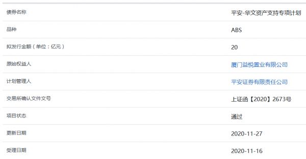 厦门益悦置业20亿元ABS获上交所通过-中国网地产