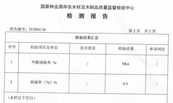 甲醛清除率衰减率报告.jpg