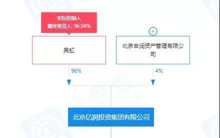 掌家鸿坤金融的女人