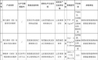 陕西省市场监督管理局抽查60批次防水卷材，不合格3批次