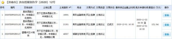 招商蛇口12.35亿元竞得济南3宗地块-中国网地产