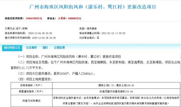 广州挂牌海珠区城市更新改造项目 改造投资总额约346.67亿元-中国网地产