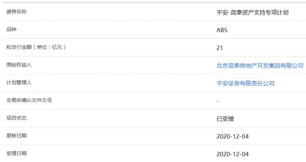 北京昆泰地产21亿元ABS获上交所受理-中国网地产