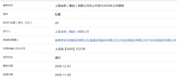 上海金桥20亿元私募公司债券获上交所通过-中国网地产