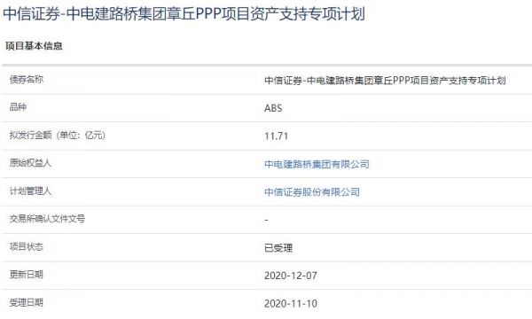 中电建路桥集团11.71亿元资产支持ABS获上交所受理-中国网地产