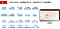 莫天全:让数据“活起来”,中指研究院正酝酿搭建多场景交互的“超级平台”