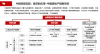 莫天全:让数据“活起来”,中指研究院正酝酿搭建多场景交互的“超级平台”