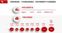 莫天全:让数据“活起来”,中指研究院正酝酿搭建多场景交互的“超级平台”