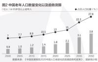 人民日报发声:“房住不炒”不会变!