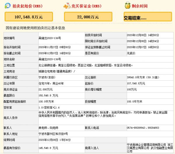 梅开二度 武汉城建+融创14.55亿元竞得宁波市北仑区一宗商住用地-中国网地产