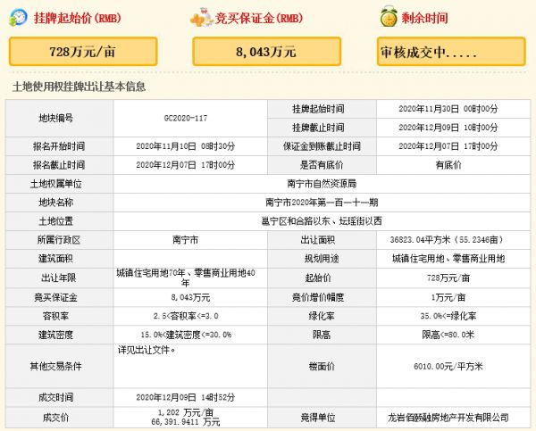 建发6.64亿元竞得南宁市一宗商住用地 溢价率65.11%-中国网地产