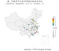 2020年三季度20城市写字楼市场回顾与展望